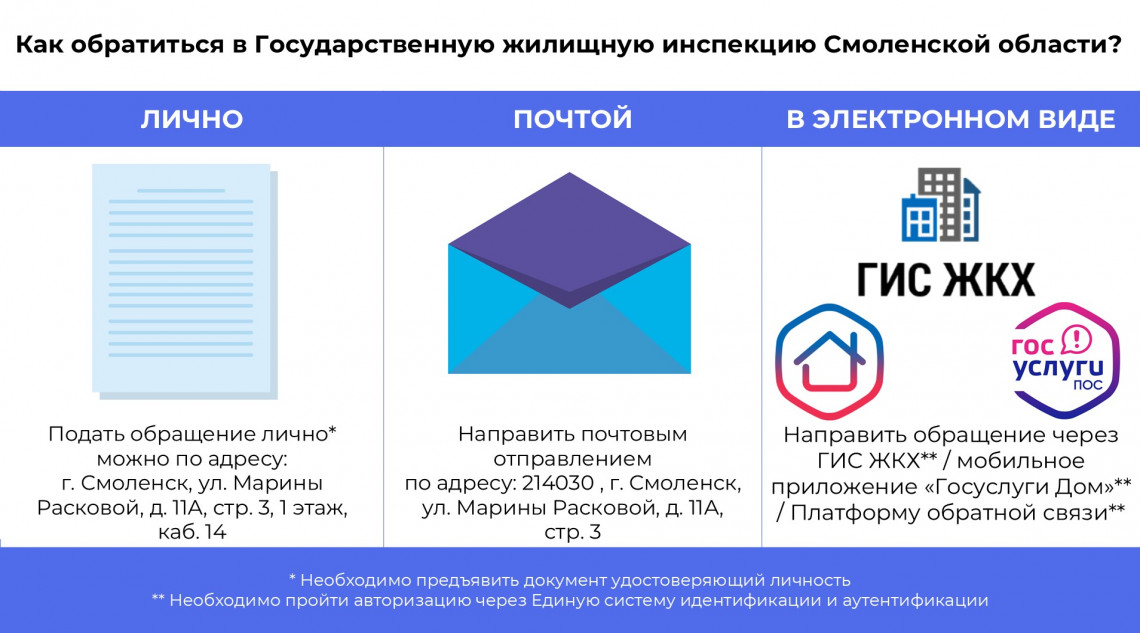 sposoby-obrascheniya-nov-