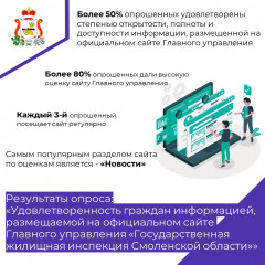 результаты опроса "Удовлетворенность граждан информацией, размещаемой на официальном сайте Главного управления "Государственная жилищная инспекция Смоленской области"" - фото - 1